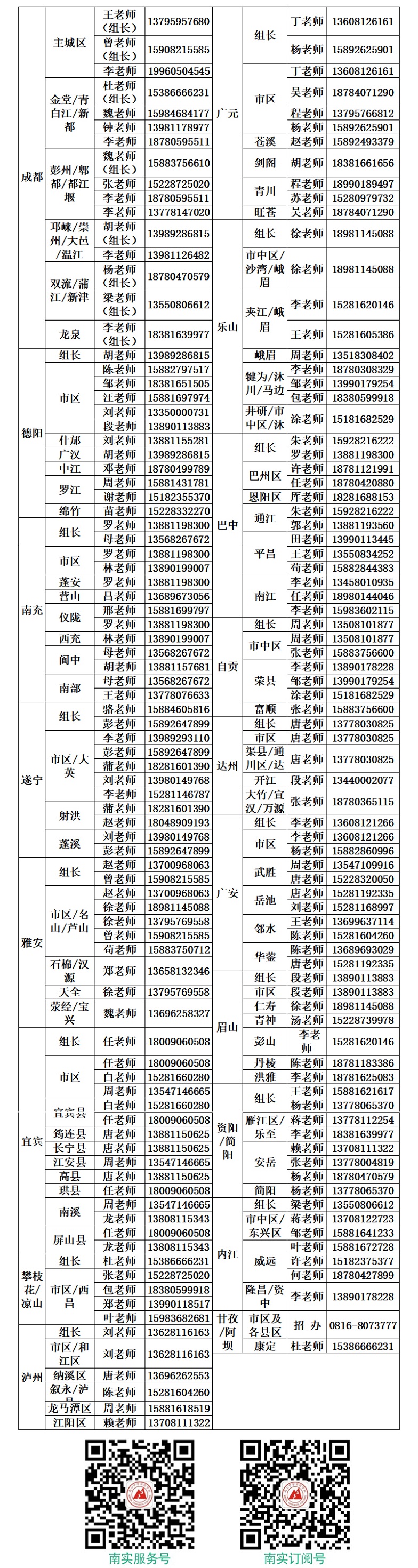 補(bǔ)習(xí)招生電話6-10.jpg